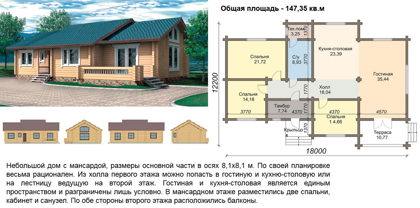 Проект коттеджа из профилированного бруса