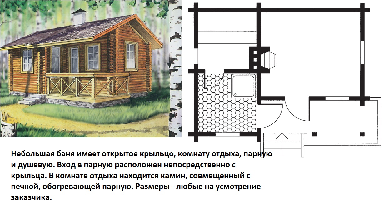 Проекты бань и саун из дерева. Строительство по канадским технологиям.